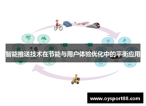 智能推送技术在节能与用户体验优化中的平衡应用